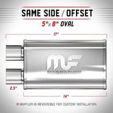 Universal Muffler/Silencer 2.5" O/OSE Oval 5x8" x 14" | Magnaflow #14210